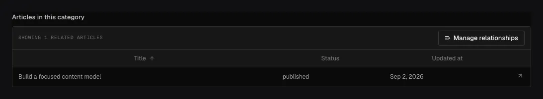 A populated Articles in this category Join field in the Ridu admin showing the related article row.